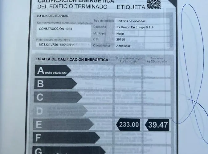 Balcon De Europa * נרחה